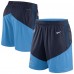 Шорты Tennessee Titans Nike Sideline Primary Lockup Performance - Navy/Light Blue