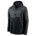 Толстовка Carolina Panthers Nike City Code Club Fleece - Black