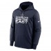 Толстовка с капюшоном Dallas Cowboys Nike 2021 NFC East Division Champions Trophy Collection - Navy - оригинальная атрибутика плейофф НФЛ 2021/2022