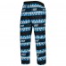 Carolina Panthers FOCO Blue Team Ugly Pajama Set