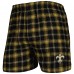 New Orleans Saints Concepts Sport Black/Gold Ledger Flannel Boxers