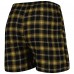 New Orleans Saints Concepts Sport Black/Gold Ledger Flannel Boxers