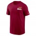 Футболка Washington Commanders Nike Blitz Essential - Burgundy