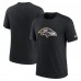 Футболка Baltimore Ravens Nike Rewind Logo Tri-Blend - Black