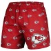 Шорты Kansas City Chiefs Pro Standard Allover Print Mini Logo - Red