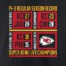 Kansas City Chiefs Super Bowl LVII Champions Scoreboard Showcase T-Shirt - Black