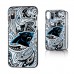 Чехол на iPhone Carolina Panthers iPhone Clear Paisley Design - оригинальные аксессуары NFL Каролина Пантэрз