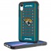 Чехол на iPhone Jacksonville Jaguars iPhone Rugged Field Design