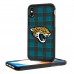 Чехол на iPhone Jacksonville Jaguars iPhone Rugged Plaid Design