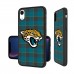 Чехол на телефон Чехол на iPhone Jacksonville Jaguars iPhone Plaid Design Bump