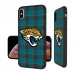 Чехол на телефон Чехол на iPhone Jacksonville Jaguars iPhone Plaid Design Bump
